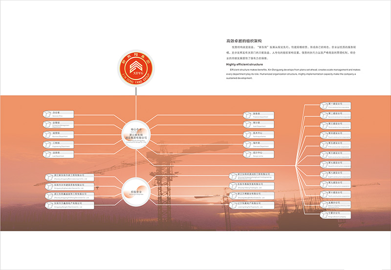 浙江公海彩船建设集团有限公司